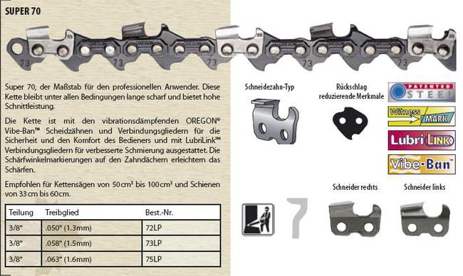 OREGON CHAIN 1.5-325-68  73LPX68